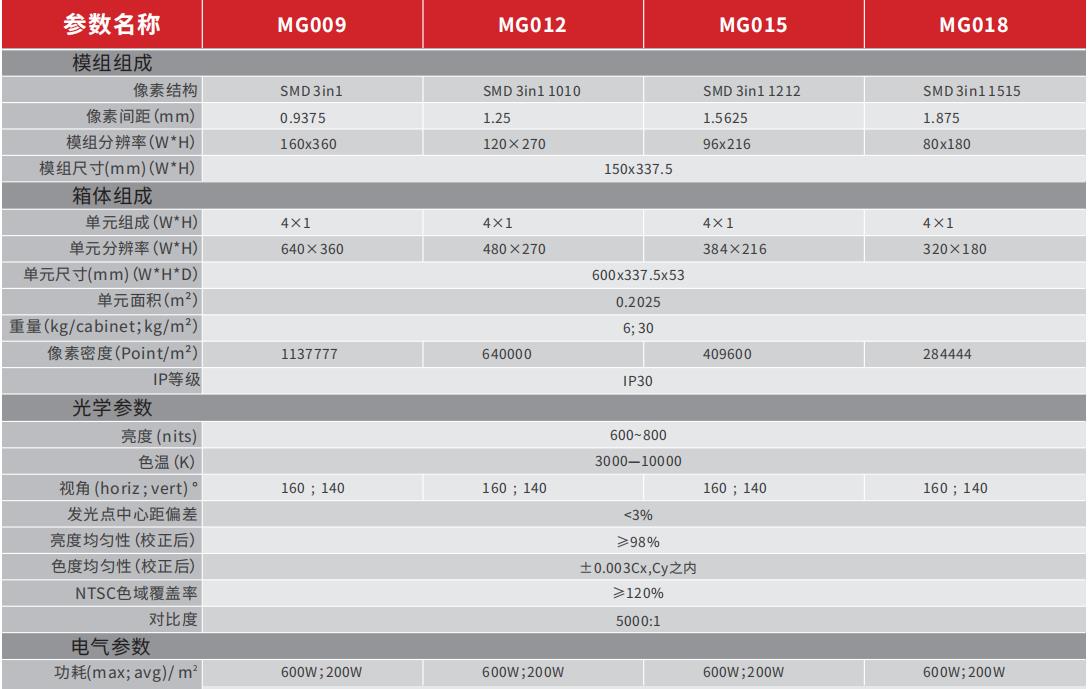 永利·yl(中国集团)有限公司官网
