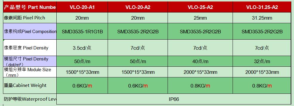 永利·yl(中国集团)有限公司官网