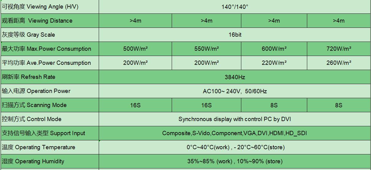 永利·yl(中国集团)有限公司官网