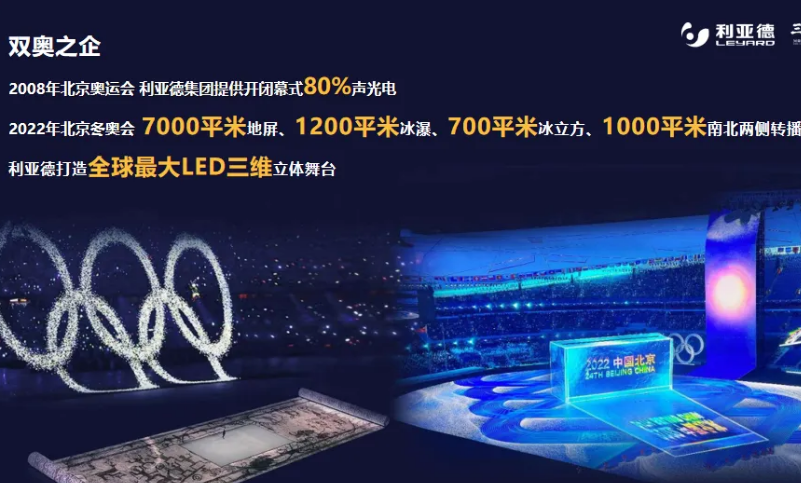 永利·yl(中国集团)有限公司官网