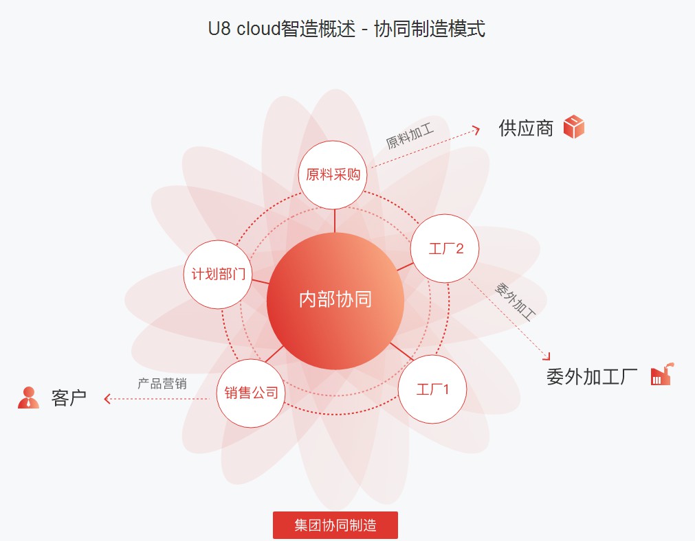 ng28.com - 相信品牌的力量