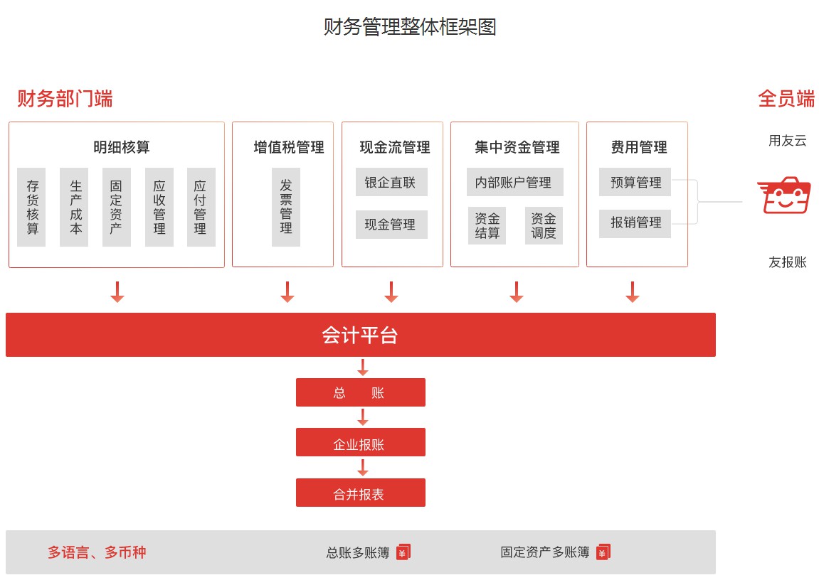 ng28.com - 相信品牌的力量