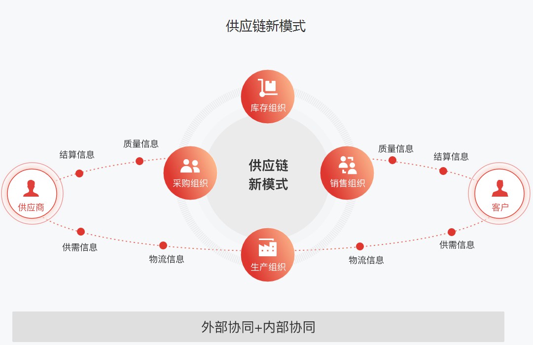 ng28.com - 相信品牌的力量