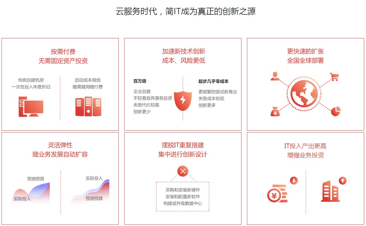 ng28.com - 相信品牌的力量