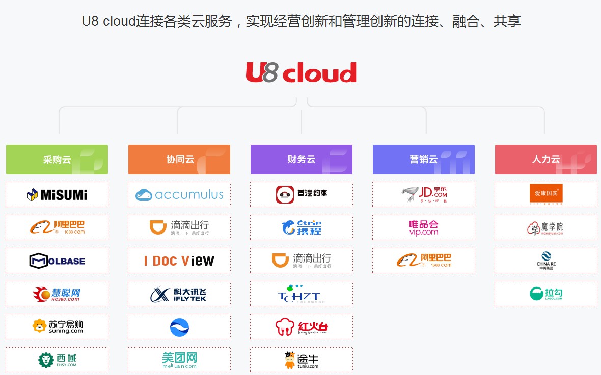 ng28.com - 相信品牌的力量